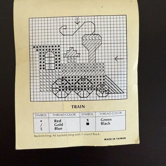 Vintage Lot of 5 Traditions Cross Stitch Christmas Ornament Kits Angel Train New - Picture 3 of 11